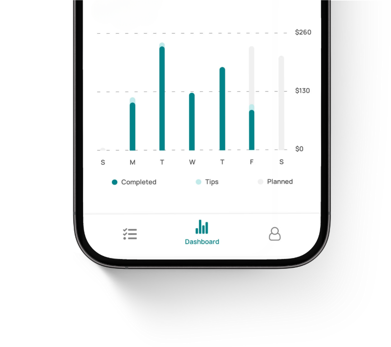 Fizl Dashboard Mockup